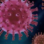 coronavirus-alarmrent